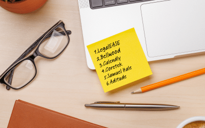 Top New Year’s Resolutions for Entrepreneurs & CEOs in 2026